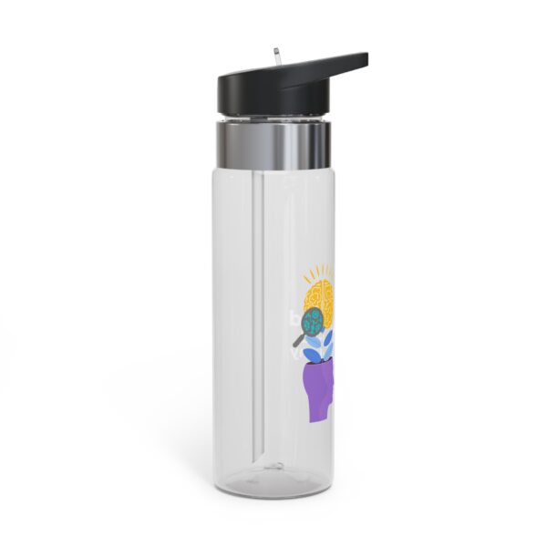 Kensington Tritan Sport Bottle, Eco-Friendly Hydration, Ideal for Gym, School, or Travel, BPA-Free, Gift - Image 2